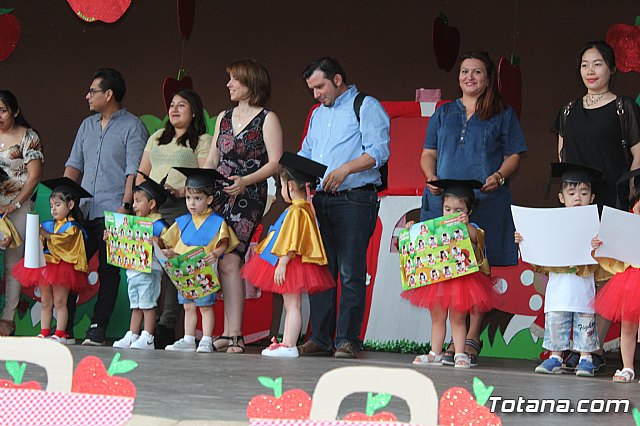 Fiesta Escuela Infantil Clara Campoamor 2019 - 409