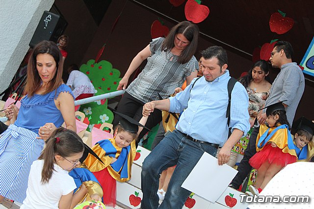 Fiesta Escuela Infantil Clara Campoamor 2019 - 413