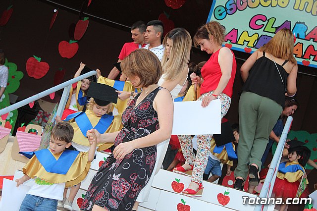 Fiesta Escuela Infantil Clara Campoamor 2019 - 415