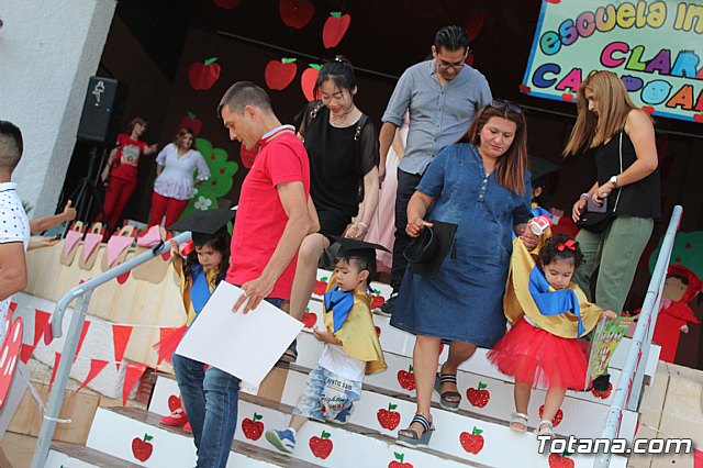 Fiesta Escuela Infantil Clara Campoamor 2019 - 417