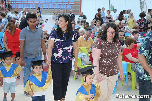 Fiesta Escuela Infantil Clara Campoamor 2019 - 426