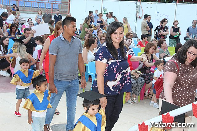 Fiesta Escuela Infantil Clara Campoamor 2019 - 427