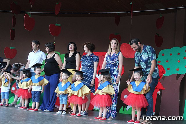 Fiesta Escuela Infantil Clara Campoamor 2019 - 428