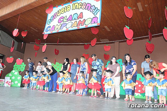 Fiesta Escuela Infantil Clara Campoamor 2019 - 429