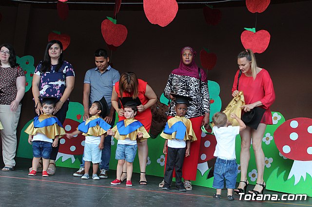 Fiesta Escuela Infantil Clara Campoamor 2019 - 430