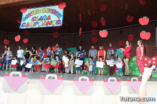 Fiesta Escuela Infantil Clara Campoamor 2019 - 431