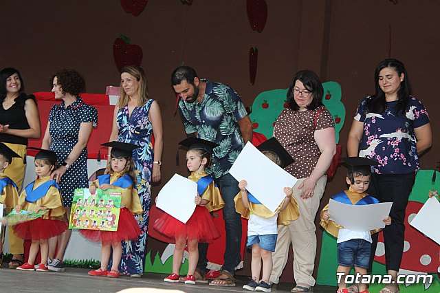 Fiesta Escuela Infantil Clara Campoamor 2019 - 433