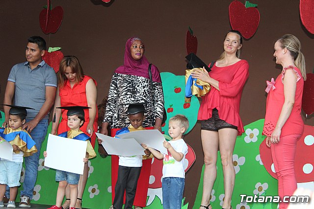 Fiesta Escuela Infantil Clara Campoamor 2019 - 434