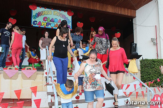 Fiesta Escuela Infantil Clara Campoamor 2019 - 437
