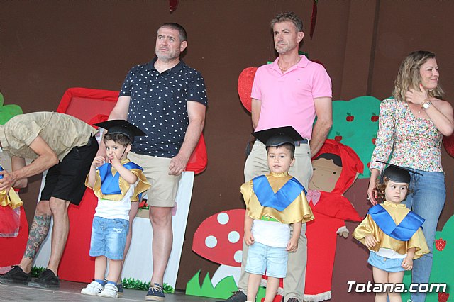 Fiesta Escuela Infantil Clara Campoamor 2019 - 441