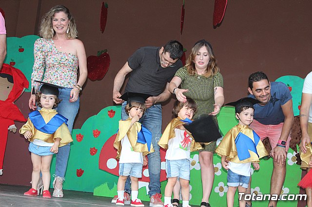 Fiesta Escuela Infantil Clara Campoamor 2019 - 442