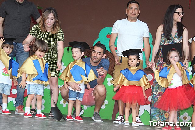 Fiesta Escuela Infantil Clara Campoamor 2019 - 443