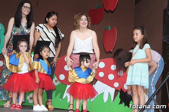 Fiesta Escuela Infantil Clara Campoamor 2019 - 444