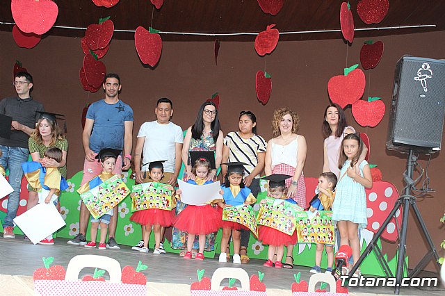 Fiesta Escuela Infantil Clara Campoamor 2019 - 447