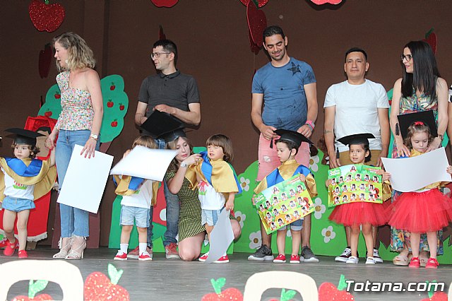 Fiesta Escuela Infantil Clara Campoamor 2019 - 449