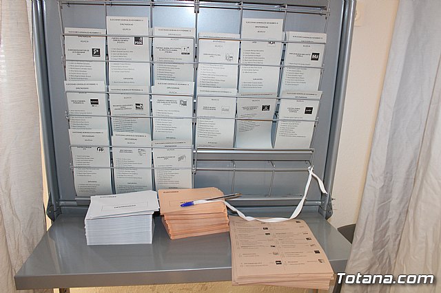 Elecciones Generales 10n en Totana - 2019 - 201