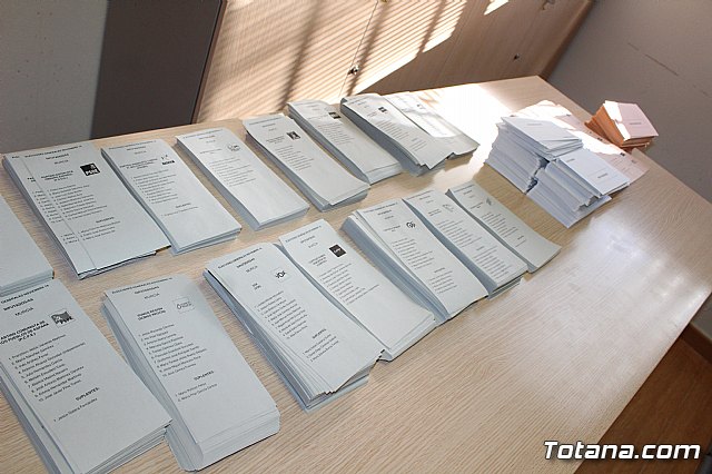 Elecciones Generales 10n en Totana - 2019 - 202