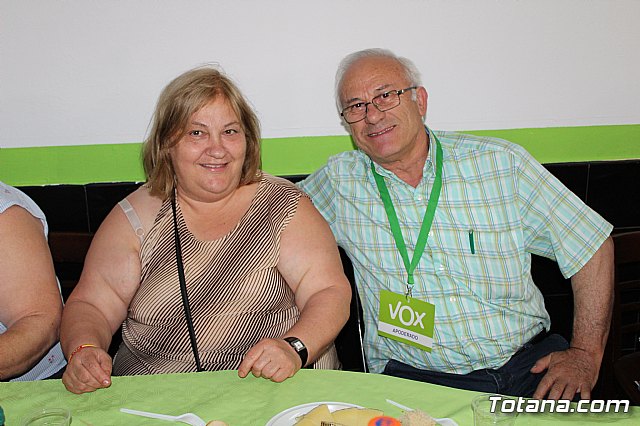 Resultados Elecciones municipales 26M  - 2019 - 125