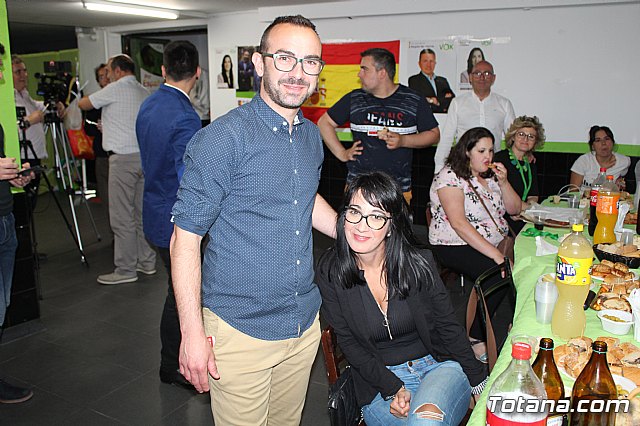 Resultados Elecciones municipales 26M  - 2019 - 128