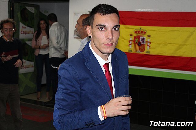 Resultados Elecciones municipales 26M  - 2019 - 129