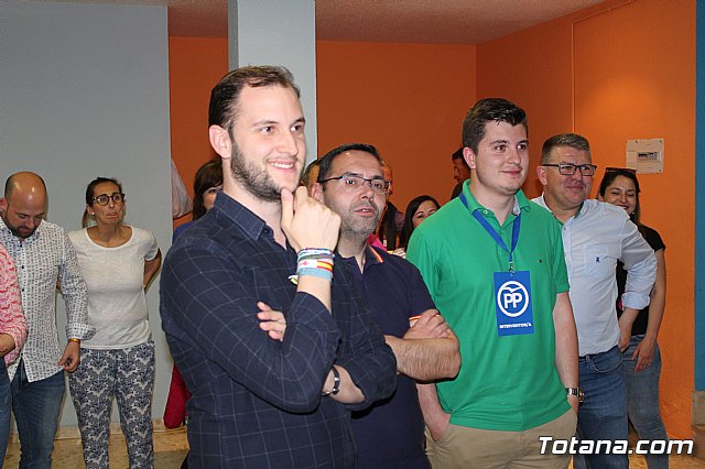 Resultados Elecciones municipales 26M  - 2019 - 135