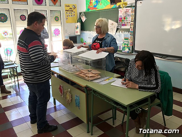 Jornada electoral. Elecciones generales 28 de abril 2019 - 24