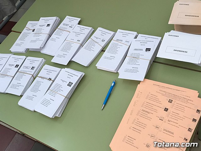 Jornada electoral. Elecciones generales 28 de abril 2019 - 28