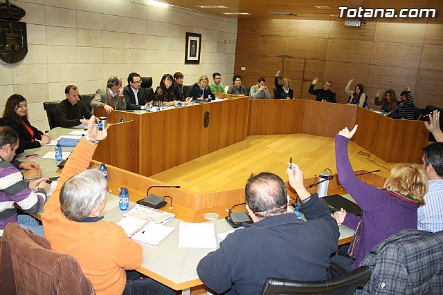 Pleno extraordinario Plan Econmico-Financiero y de Viabilidad - 19