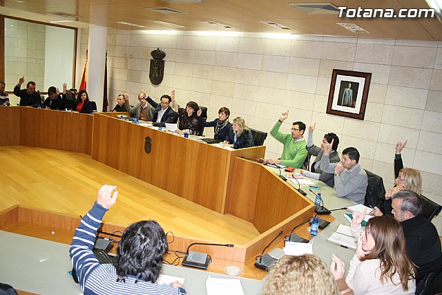 Pleno extraordinario Plan Econmico-Financiero y de Viabilidad - 20