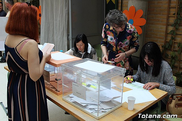Jornada electoral. Elecciones municipales, a la Asamblea Regional y al Parlamento Europeo - 26M 2019 - 205