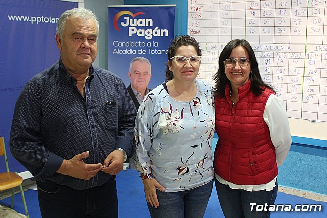 Valoraciones de los resultados de las Elecciones Generales 28 de abril 2019 - 11