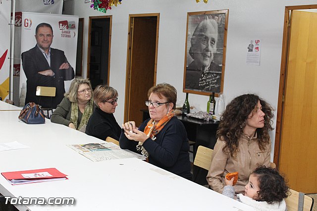 Valoraciones - Elecciones generales 20 diciembre 2015  - 1