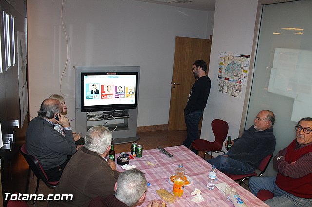 Valoraciones - Elecciones generales 20 diciembre 2015  - 12