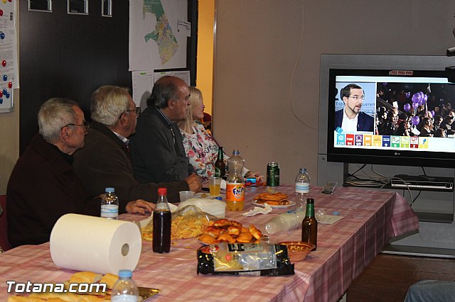 Valoraciones - Elecciones generales 20 diciembre 2015  - 17