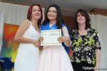 graduaciones