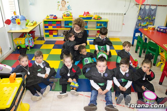 Procesin infantil Escuela Municipal Infantil 