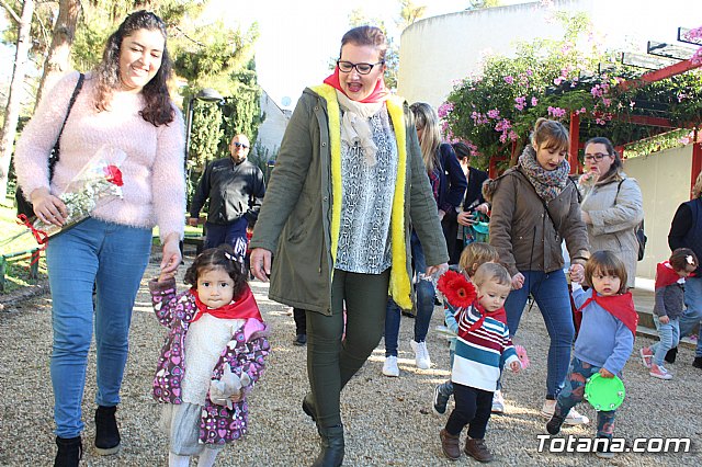 Romera Escuela Infantil Clara Campoamor 2018 - 25
