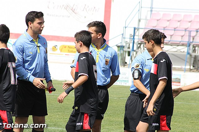 XIII Torneo de Ftbol Infantil 