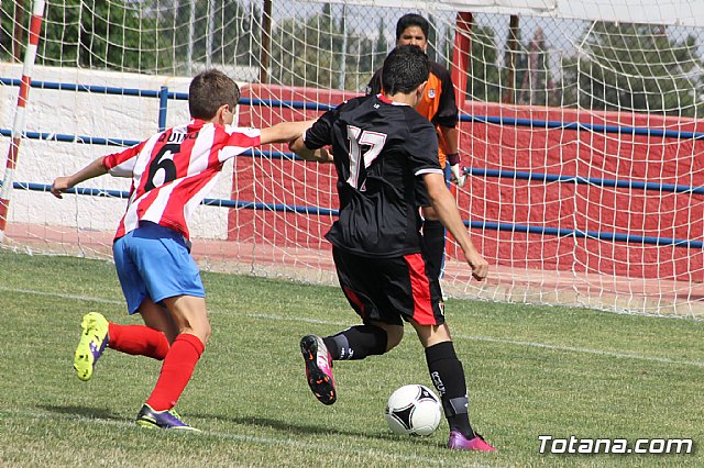 XIII Torneo de Ftbol Infantil 