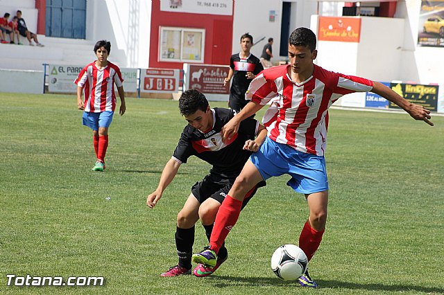 XIII Torneo de Ftbol Infantil 