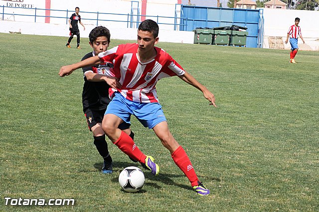 XIII Torneo de Ftbol Infantil 