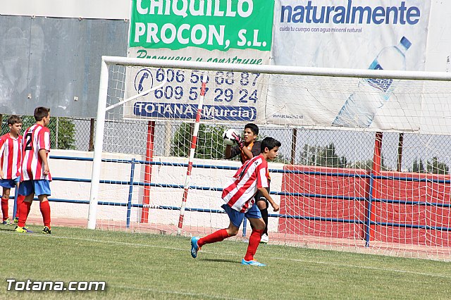 XIII Torneo de Ftbol Infantil 