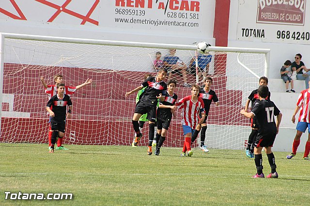 XIII Torneo de Ftbol Infantil 