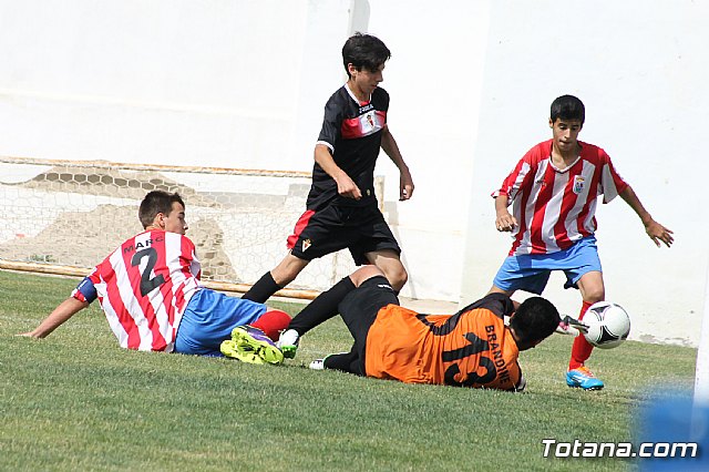 XIII Torneo de Ftbol Infantil 