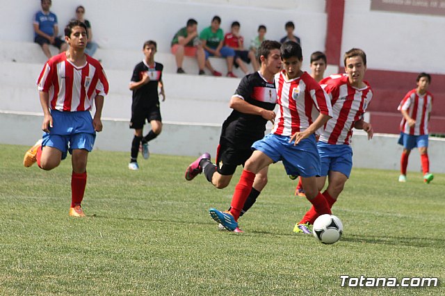 XIII Torneo de Ftbol Infantil 