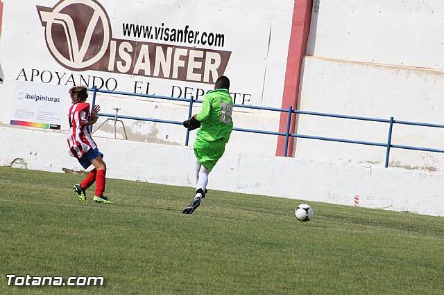 XIII Torneo de Ftbol Infantil 
