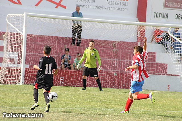XIII Torneo de Ftbol Infantil 