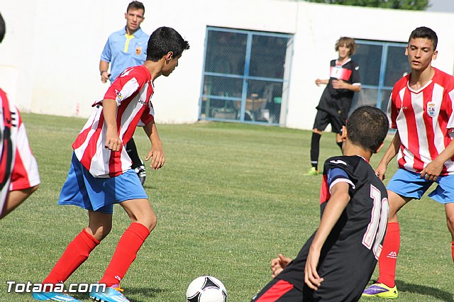 XIII Torneo de Ftbol Infantil 