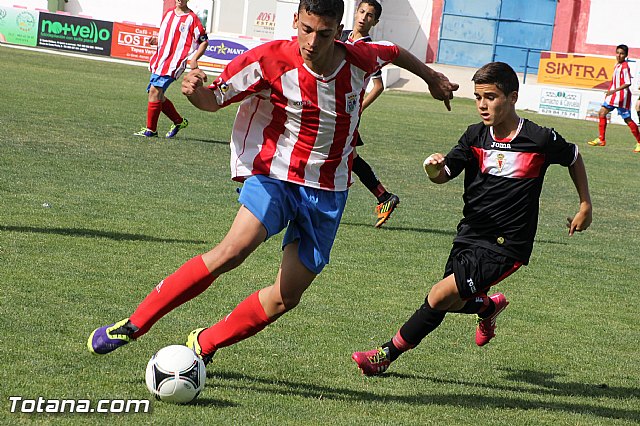 XIII Torneo de Ftbol Infantil 