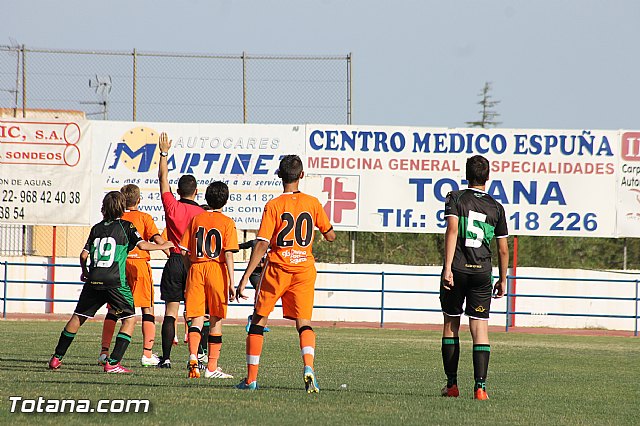 XIII Torneo de Ftbol Infantil 
